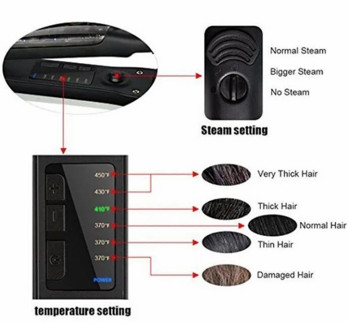 Hair Care & Styling Tools | 55W Professional Hair Salon Steam Styler Flat Ceramics Organosilicon Hair Straightener For Both Dry And Wet Healthy Silky Eu Plug Black Hair Care & Styling Tools Hair Care & Styling Tools