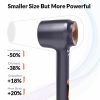 Hair Care & Styling Tools | Hair Dryers Leafless Professional Dryer With Diffuser Negative Ions And Intelligent Temperature Control Protection 230812 Hair Care & Styling Tools Hair Care & Styling Tools